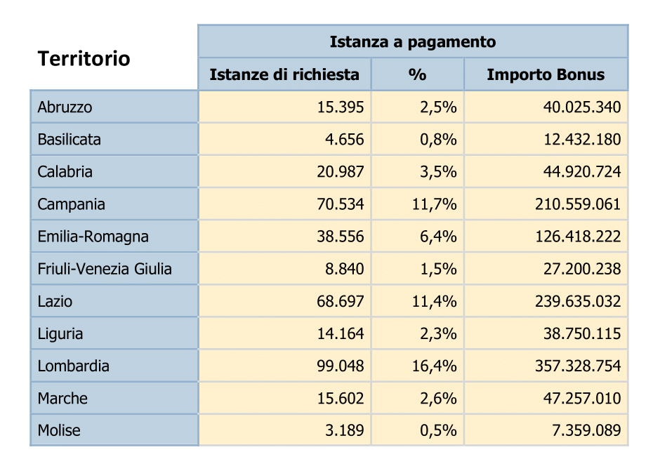 023 Com. st. Cfp decreto Sostegni 08.04.2021 1 copia