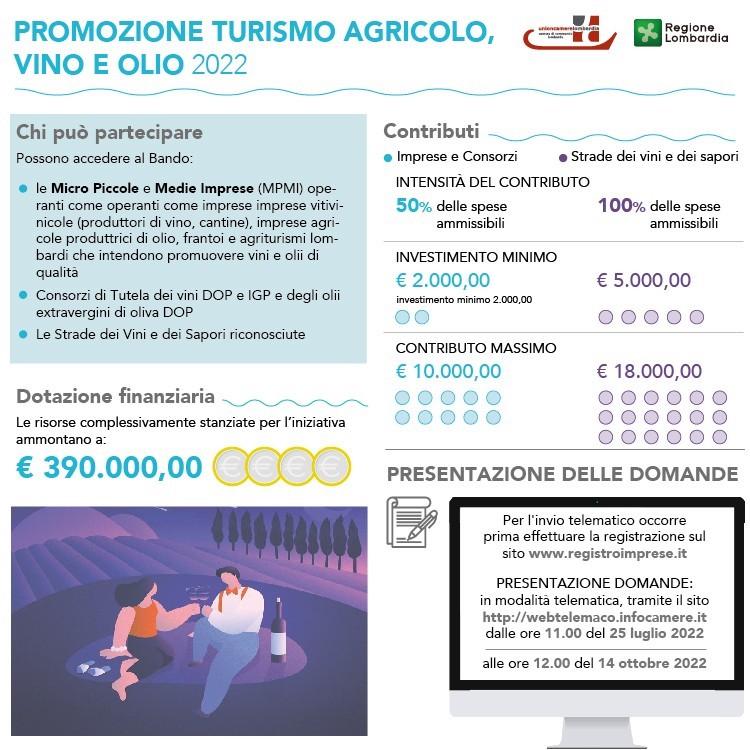 Nuova spinta a turismo agricolo enoturismo e oliturismo turismo agricolo