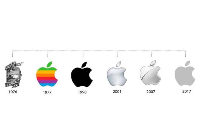 apple-evolution